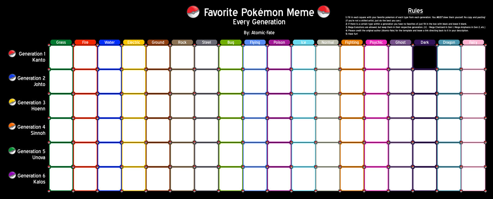 Favorite Pokemon Meme Every Generation (Template) by AtomicFate on