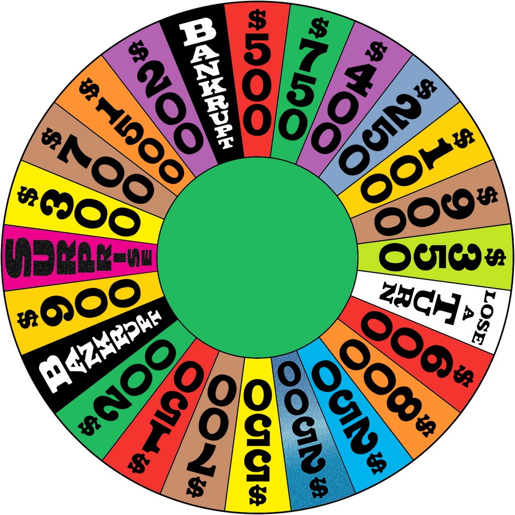 Wheel of fortune favourites by carabao89 on DeviantArt