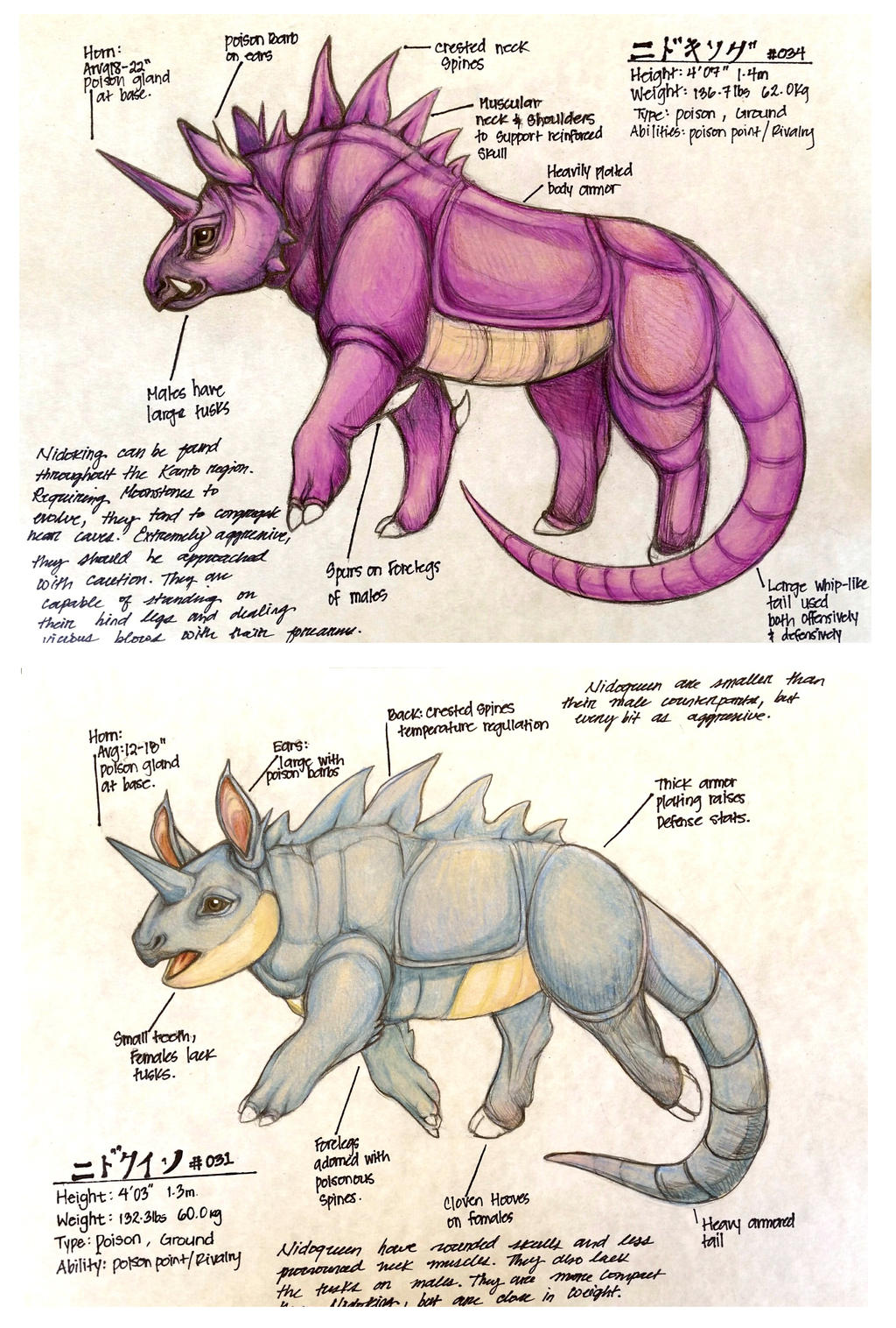 What is the difference between Nidoking vs. Nidoqueen in Pokemon?