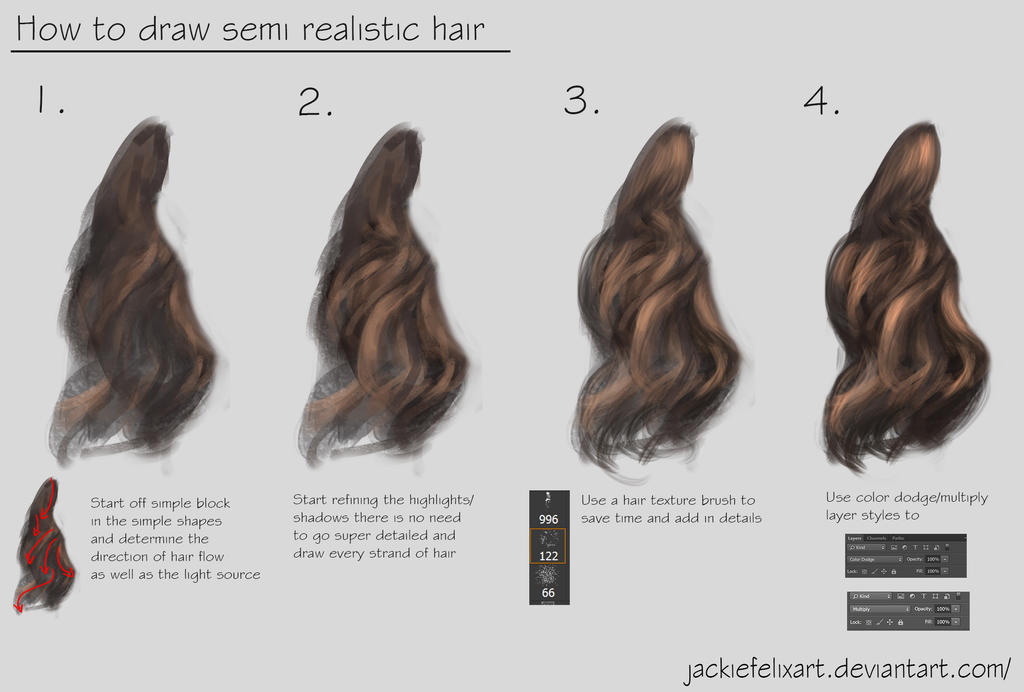 How to draw semi realistic hair tutorial by Jackiefelixart