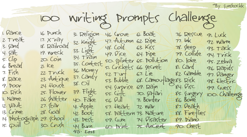 100_writing_prompts_challenge_by_sunshockk d5gj6pk