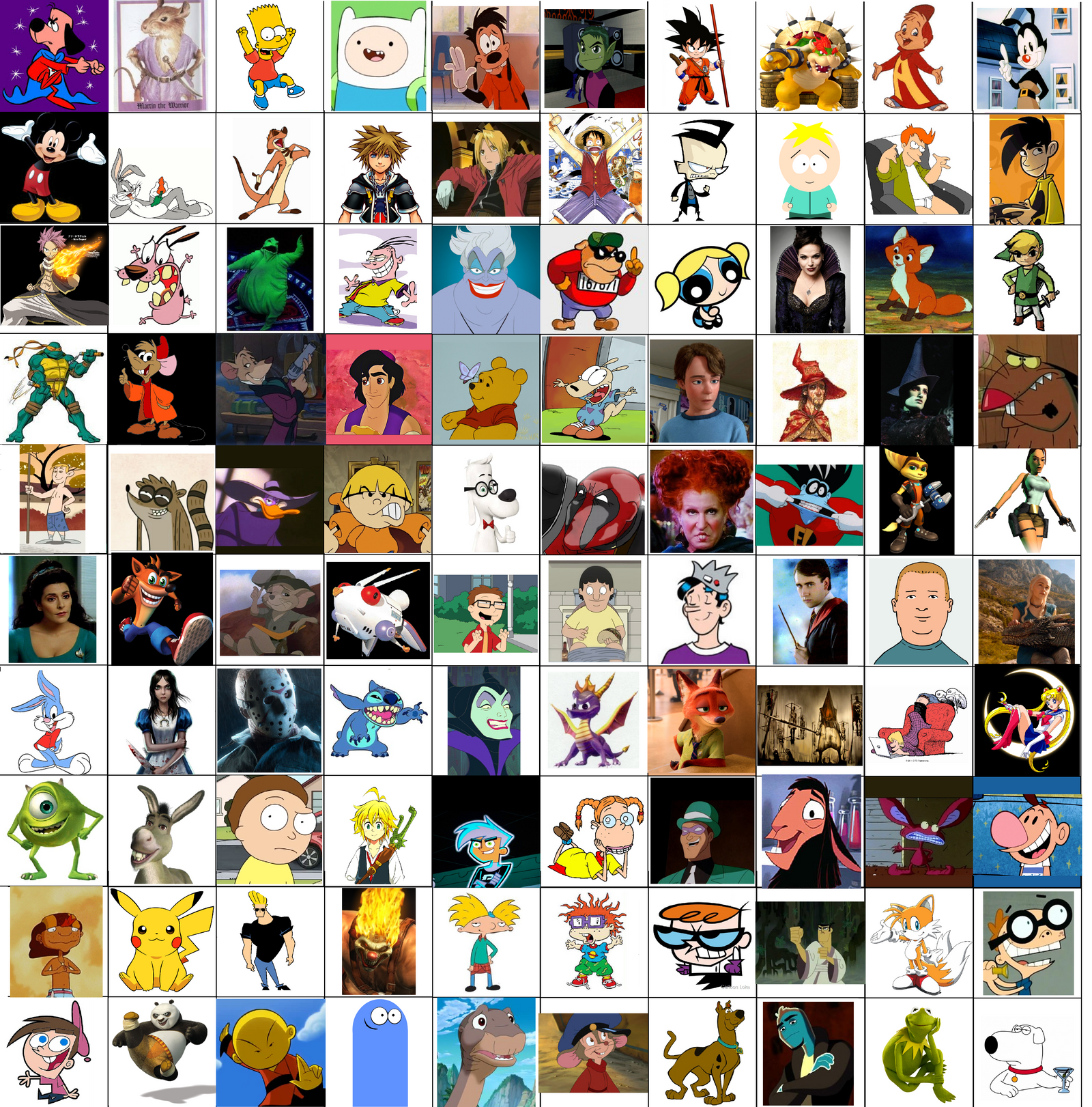 100 Favorite Fictional Characters by Jake-the-Underdog on DeviantArt