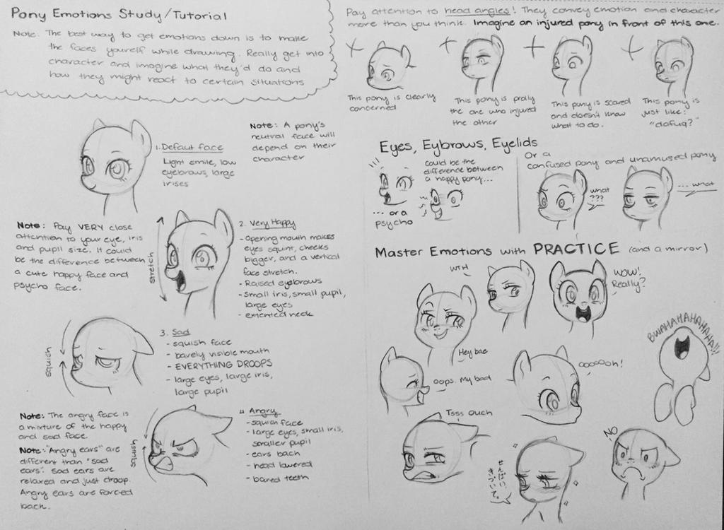 Pony Emotions Tips/Study/Tutorial by kilalaaa on DeviantArt