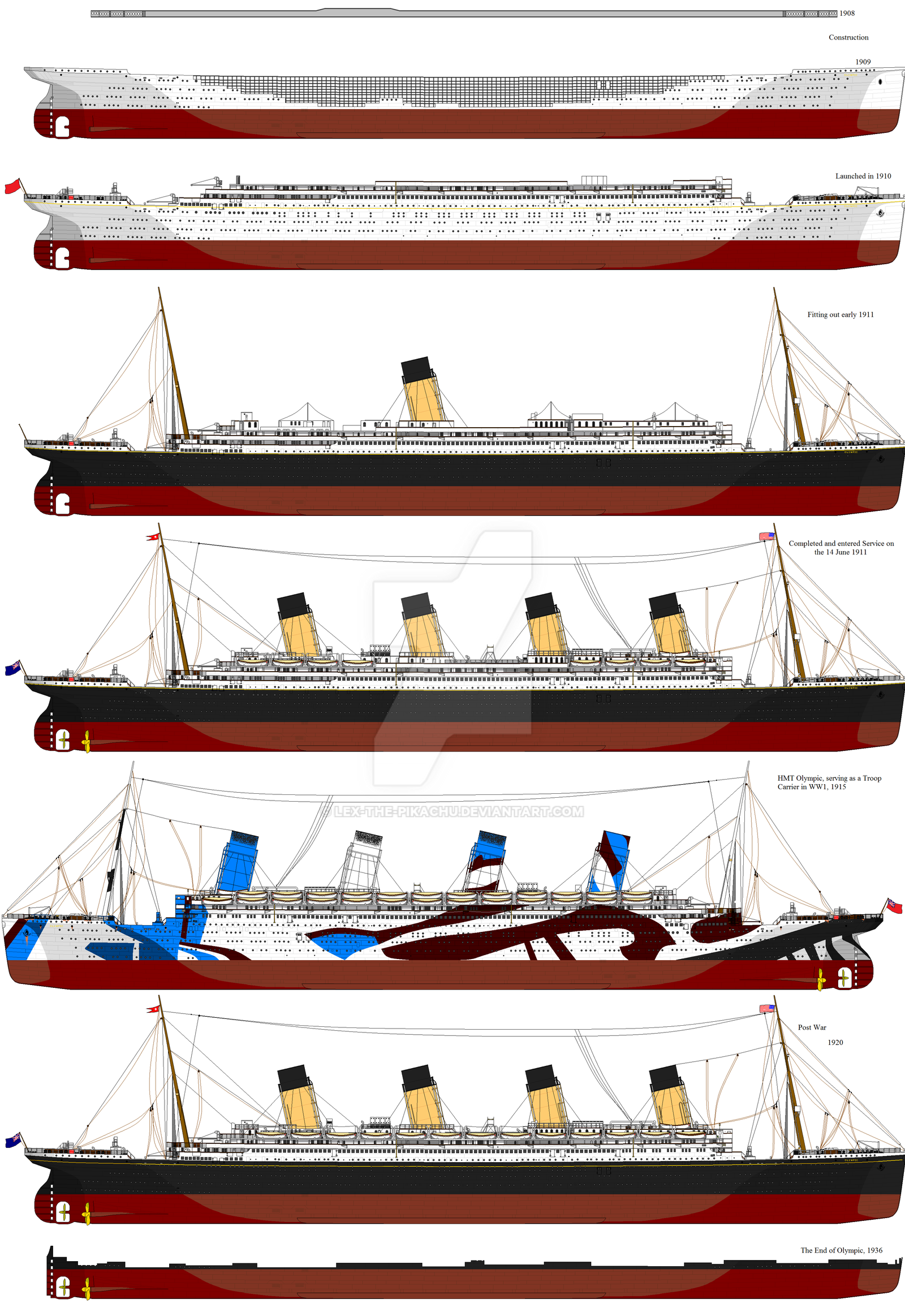 The Life of RMS Olympic by Crystal-Eclair on DeviantArt